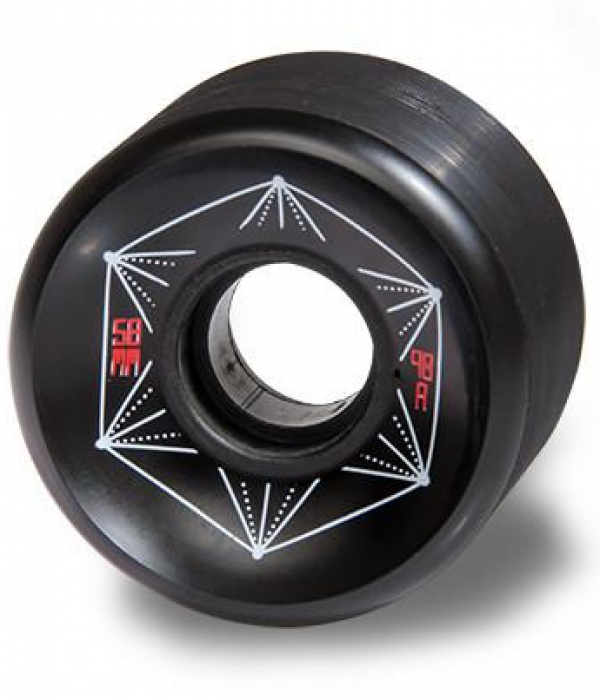 CARVER ROUNDHOUSE PARK WHEELS SET 58mm 95a RUOTE