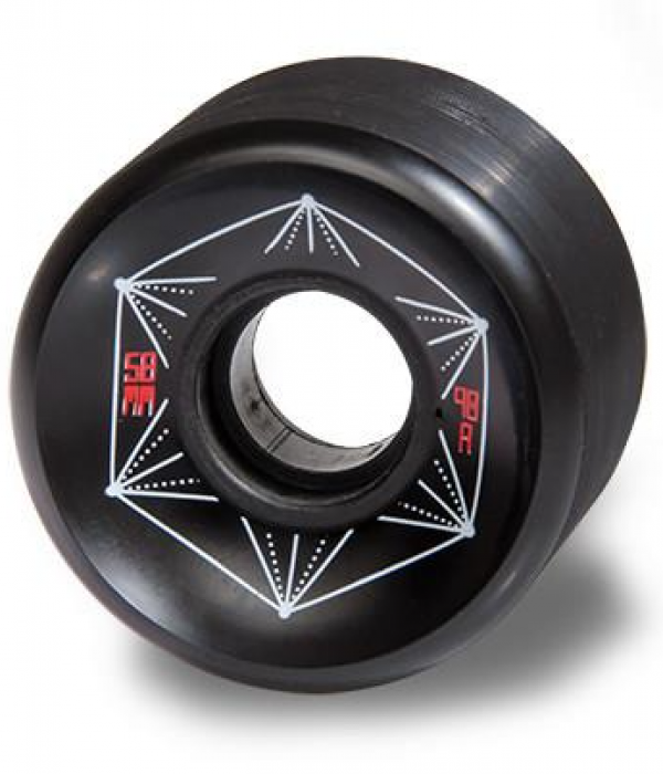 CARVER ROUNDHOUSE PARK WHEELS SET 58mm 90a RUOTE