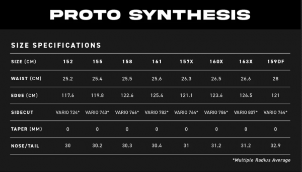 NEVER SUMMER PROTO SYNTHESIS X 157 TAVOLA SNOWBOARD